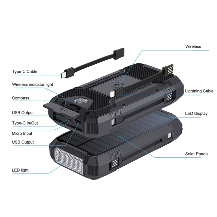 Winner Group - Power Bank s bezdrátovým nabíjením a solárním panelem 20000 mAh 20W PD