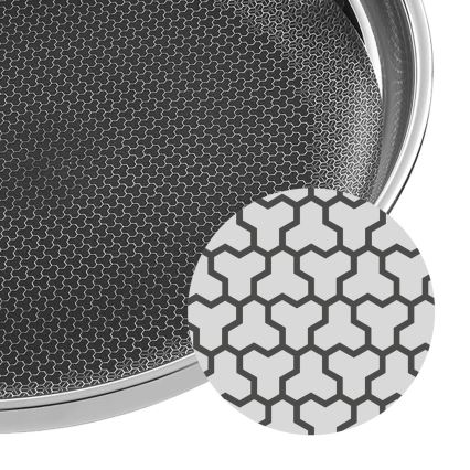 WMF - Pánev Wok PROFI RESIST 28 cm