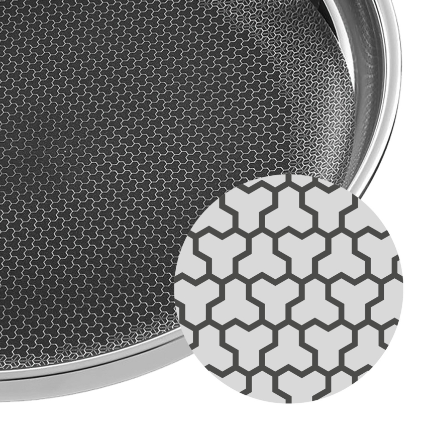 WMF - Pánev Wok PROFI RESIST 28 cm