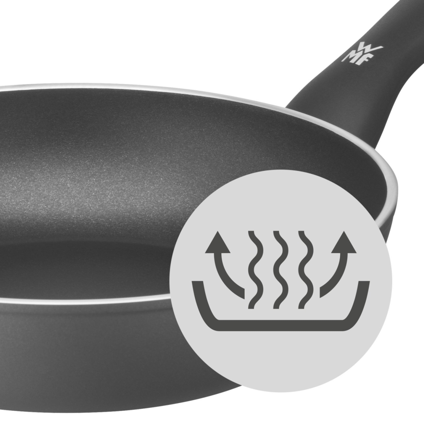 WMF - Sada pánví 2ks PERMADUR INSPIRE 24/28 cm + obracečka