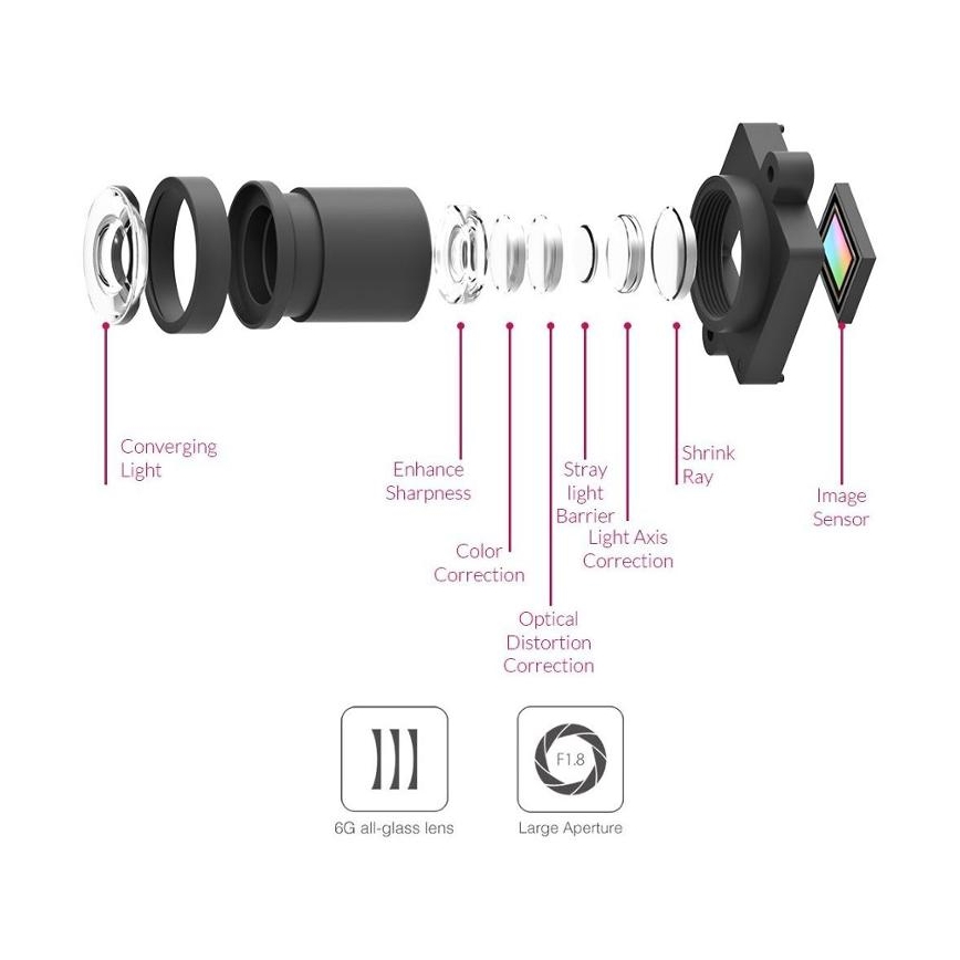 Xiaomi YI - Chytrá kamera do auta 1080p 60fps USB Wi-Fi