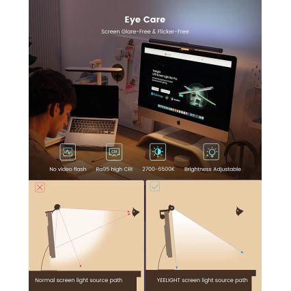 Yeelight - LED RGB Stmívatelné osvětlení monitoru LED/10W/230V IP50 CRI 95 + dálkové ovládání