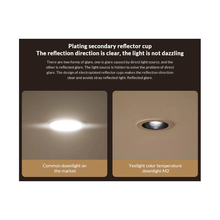 Yeelight - LED Stmívatelné podhledové svítidlo MESH DOWNLIGHT M2 PRO LED/8W/230V Bluetooth + dálkové ovládání