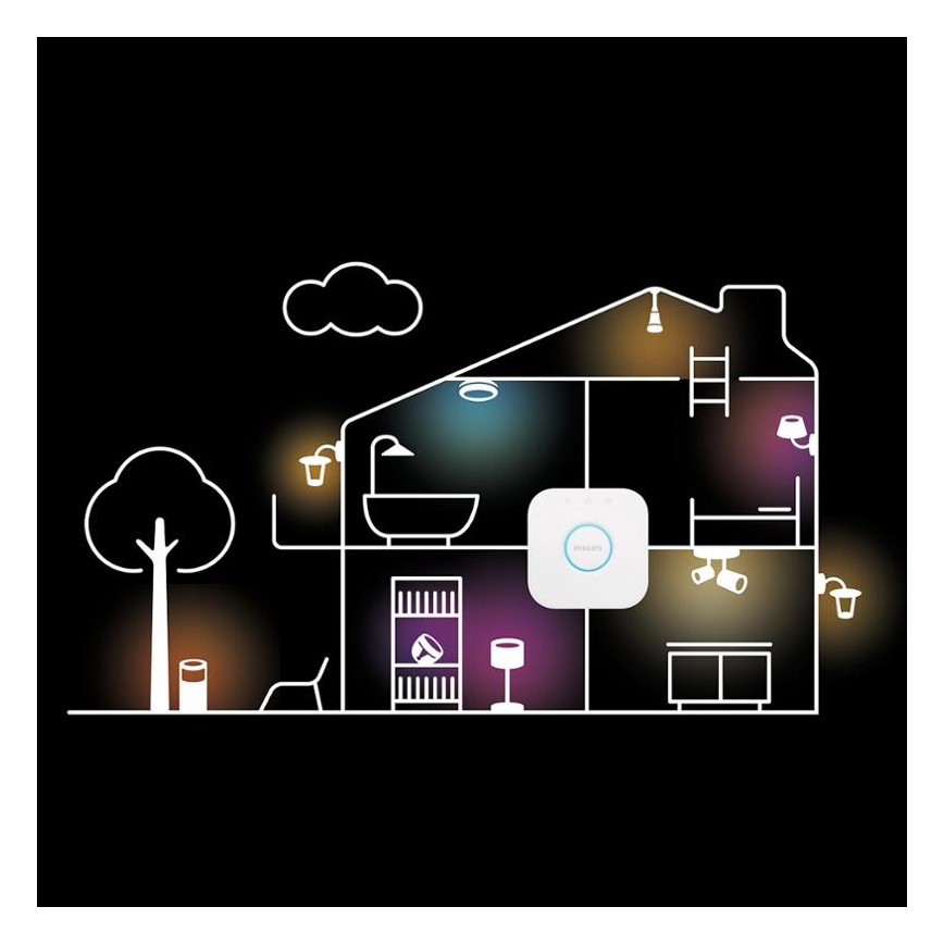 Základní sada Philips Hue WHITE AND COLOR AMBIANCE 3xGU10/4,2W/230V 2000-6500K + Hue bridge a dimmer switch