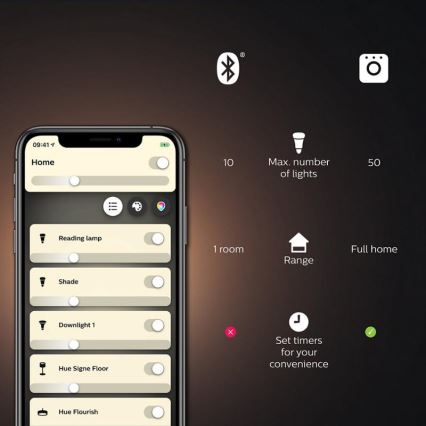 Základní sada Philips Hue White Ambiance 3xE27/11W 2200-6500K + zařízení k propojení a dálkové ovládání