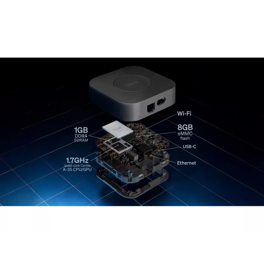 Základní sada Philips Hue WHITE AND COLOR AMBIANCE 2xE27/8,1W 1000-20000K  + zařízení k propojení