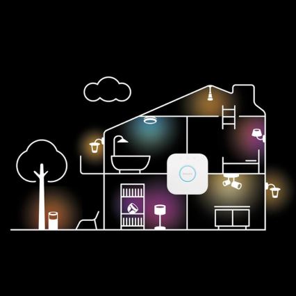 Základní sada Philips Hue WHITE 2xE27/9,5W 2700K + Hue bridge