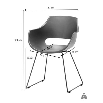 Židle ROCKY 1 ks bílá